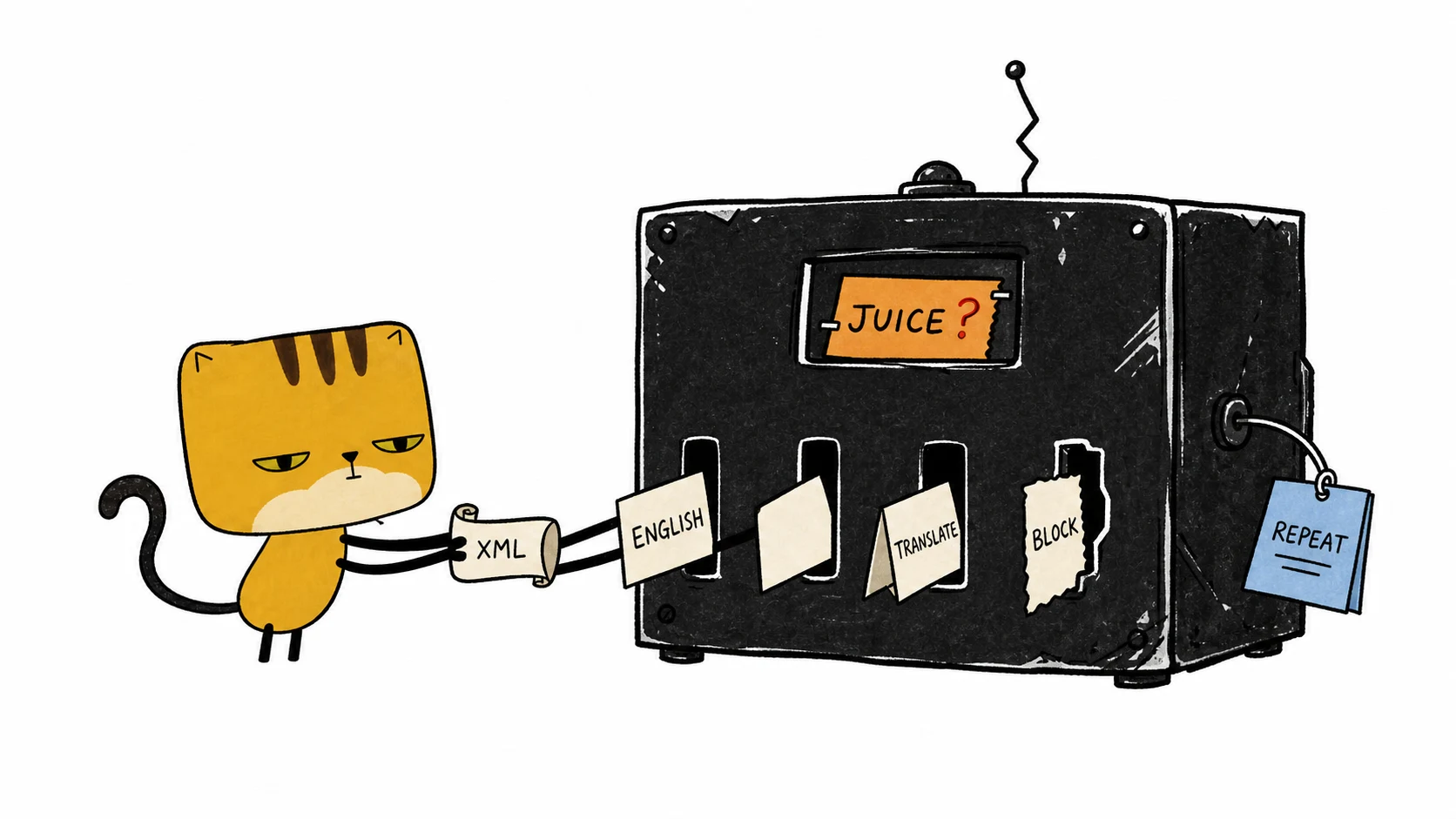The square pancake cat feeds XML, English, translated, and settings-block probes into a mysterious Juice cabinet