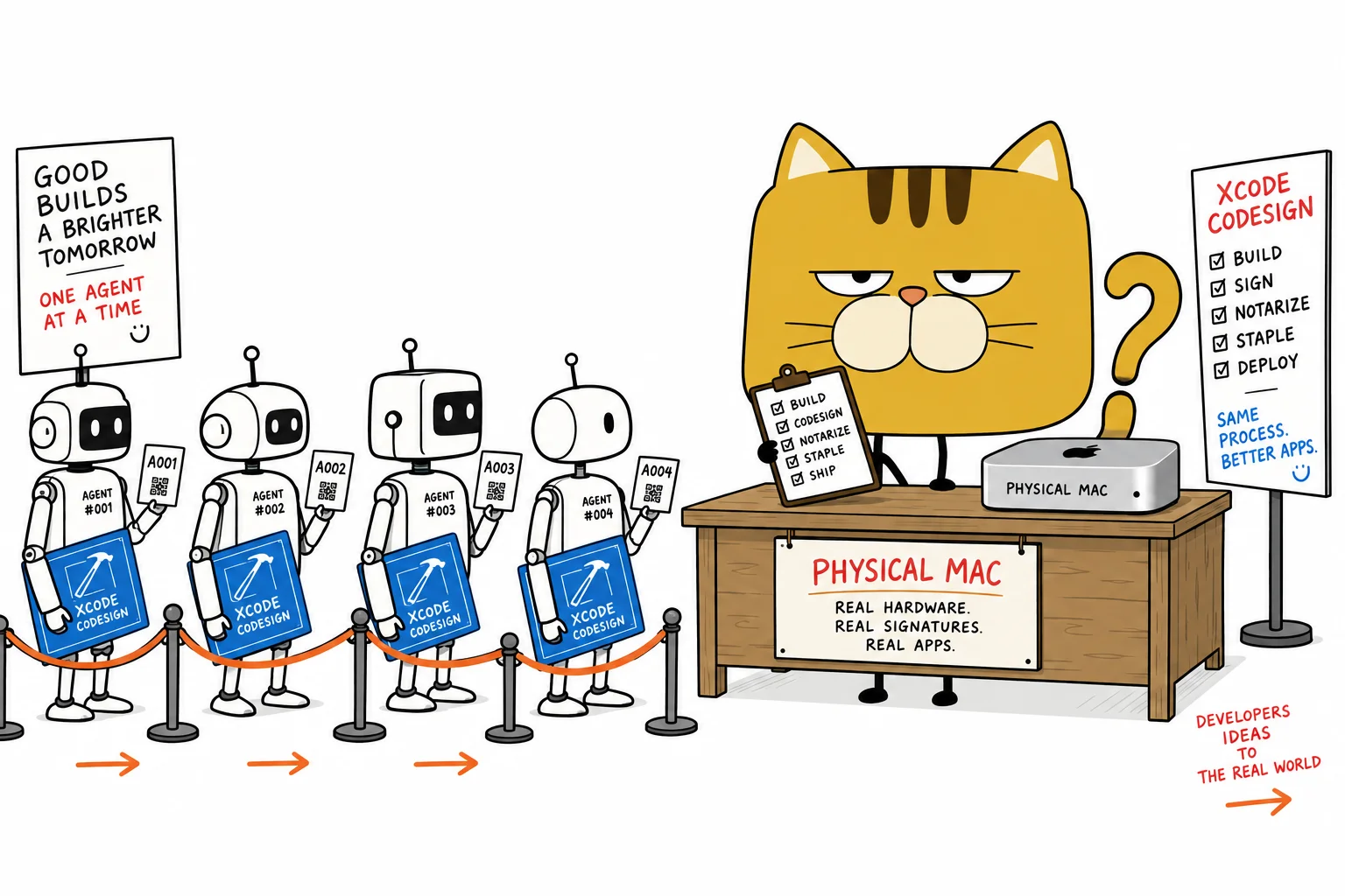 A square-faced golden cat manages a queue of AI agents waiting for physical Mac hardware