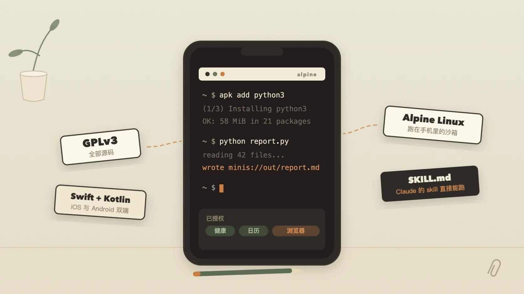OpenMinis